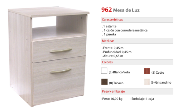 MESA DE LUZ PLATINUM - Imagen 2
